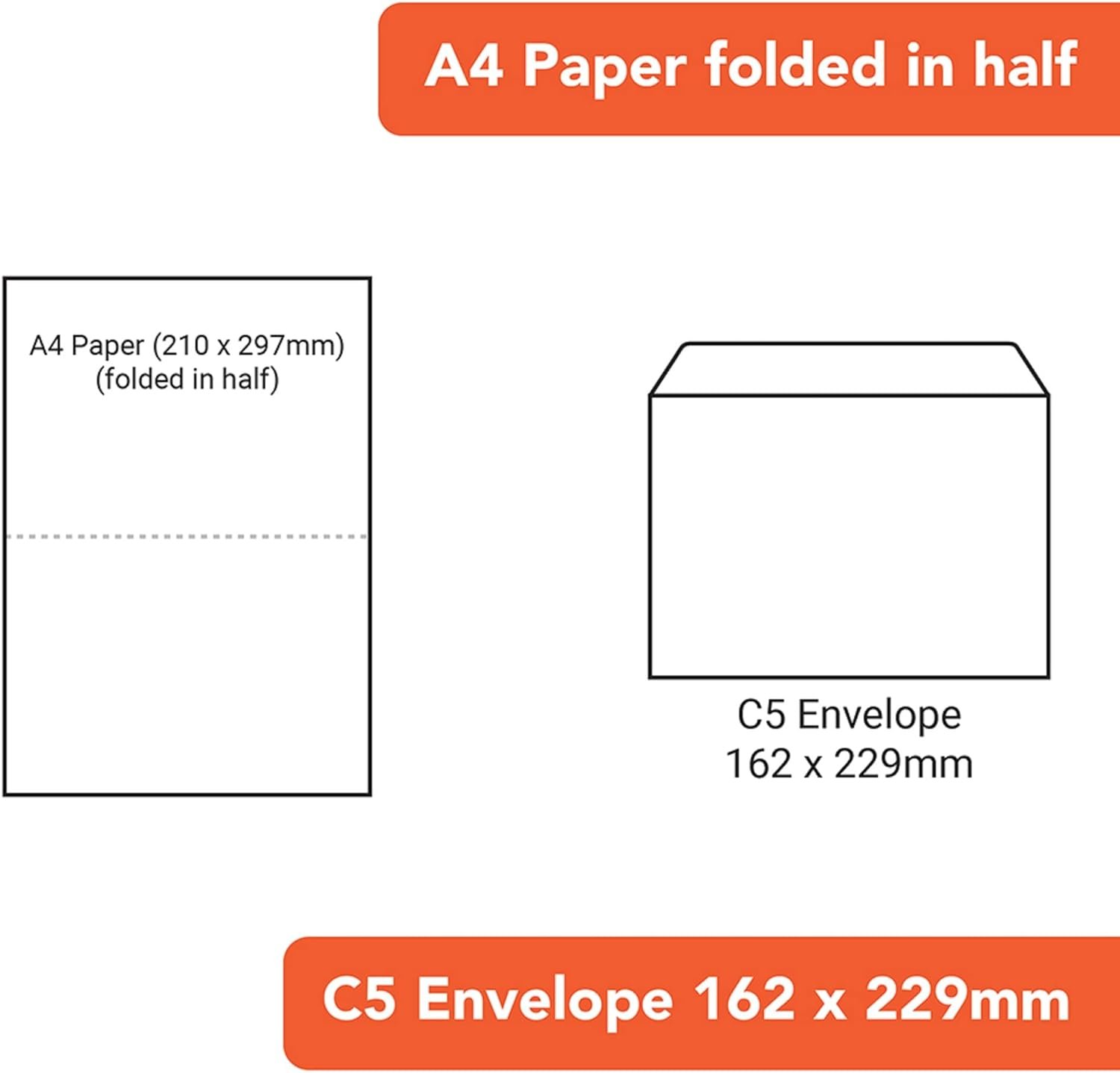 A5 C5 Envelopes